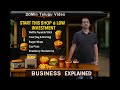 Low Investment Food Shop Setup – Waffle, Fries, Burger & Pizza Machines Explained