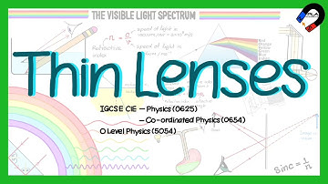 Thin lens for IGCSE Physics, GCE O level Physics