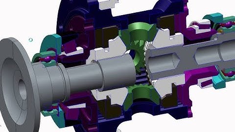 Creo parametric 7.0 | What