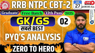 RRB NTPC CBT-2 | NTPC GK PYQ Analysis | NTPC GK Previous Year Questions Analysis by Bhawani Sir