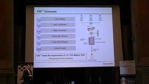 Automated Sample Preparation