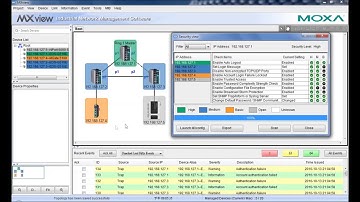 MXstudio Demo MXview Security View