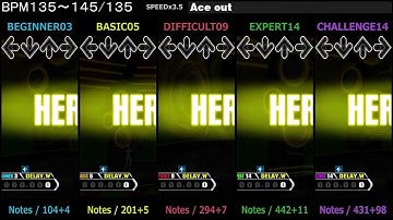 DDR / Ace out - SINGLE (DanceDanceRevolution A20)