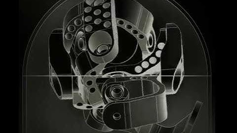 Singularity Free Gimbal Model | Motion Range Demo