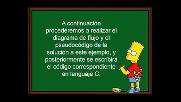 Lenguaje C Estructura Selectiva Doble Ejemplo 1