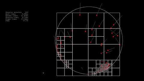2D Collisions with Quadtree test