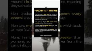 5 Shocking Facts About Men
