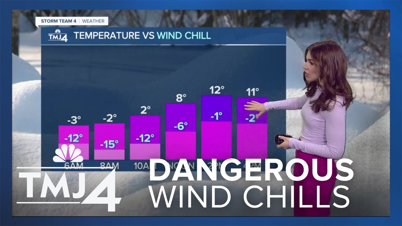 Wind Chill Advisory remains in effect until 10 a.m. - YouTube