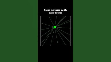 What do you want to see next? #music #coding #satisfying #adhd #bouncingball