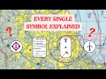 EVERY Symbol on the VFR Sectional Explained