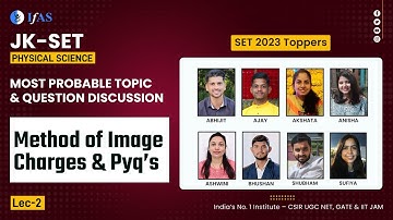 JK- SET 2023 Method of Image Charges and PYQs