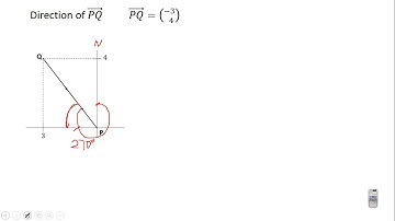 34 Bearing and Magnitude of a Column Vector