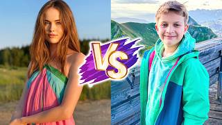 Kristina Pimenova VS Roma Glow Up Transformations ✨2026 | From Baby To Now
