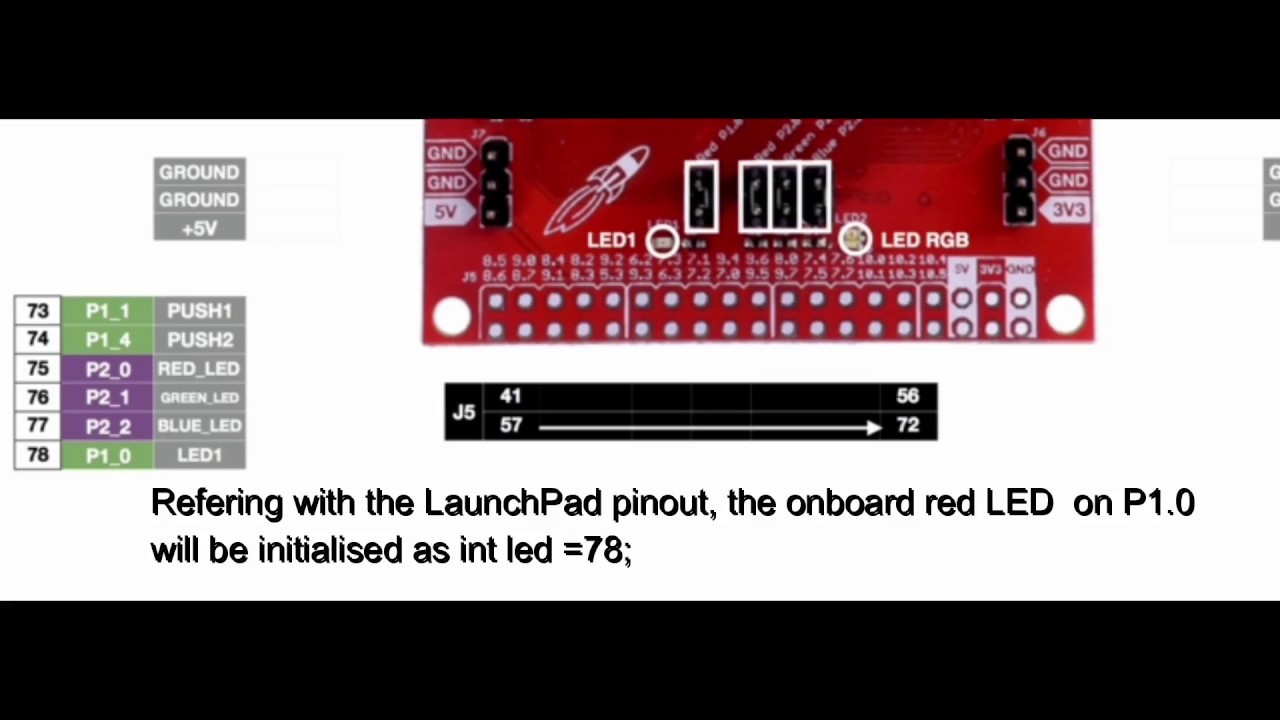 Human Interference Device: Msp432p processing - YouTube