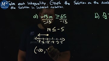 How to Solve Inequalities and Graph Their Solutions | Part 2 | 2 Examples | Minute Math