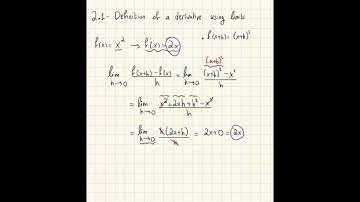 2.1 - Definition of a Derivative | AP Calculus AB