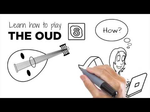 learn maqamat on the oud learn maqamat on the oud