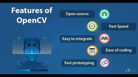 OpenCV Python Tutorial For Beginners 7 - Handle Mouse Events in OpenCV