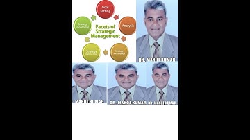 Concept of Stretch, Leverage and Fit, Strategic Management,