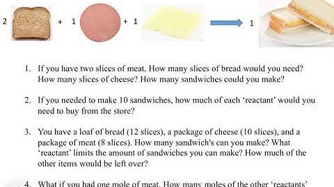 Chapter 3. Stoichiometry Part 1 - Introduction