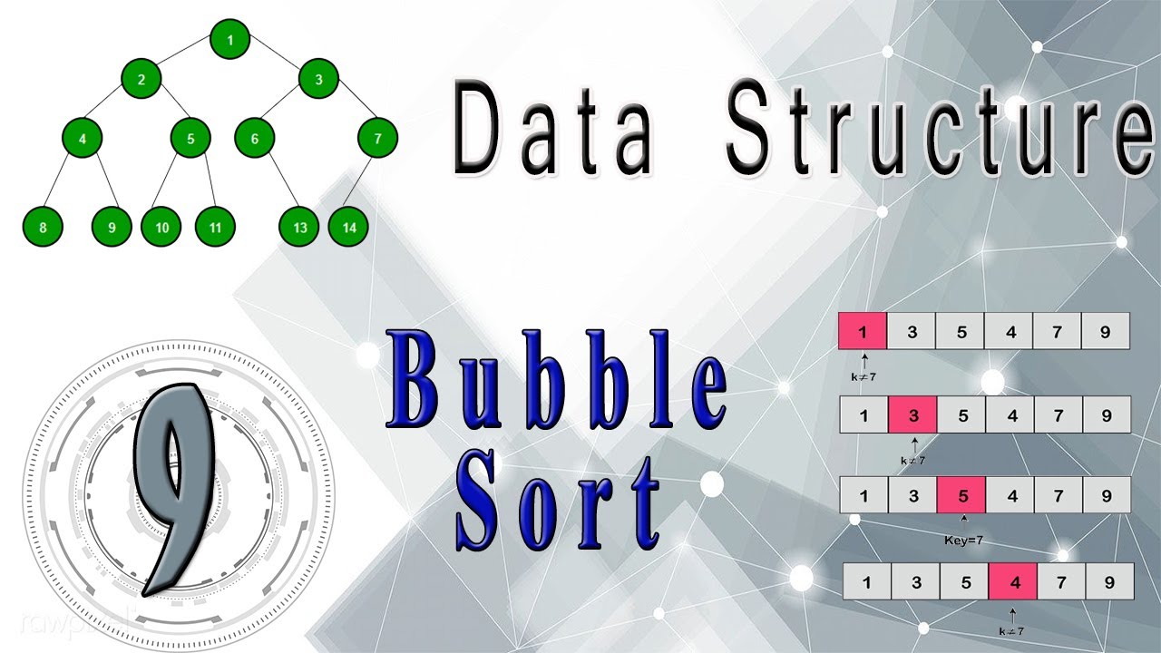 DS TUTORIAL-9 | Bubble Sort in Data Structure Explain | Dr.M.Sukumar ...