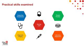 OSCE Covid-safe candidate briefing