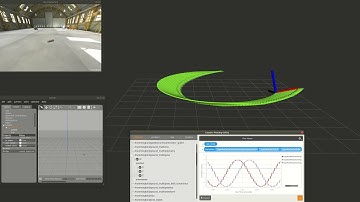 Trajectory generation and tracking of a quadrotor