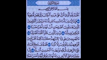 لا تنسوا قراءه سوره الكهف في يوم الجمعه #جمعه_طيبه_مباركه