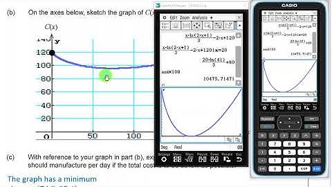 Question 13, 2020 WACE Mathematics Methods Exam Solutions