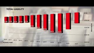Aaron Chan Trailer Visualpops