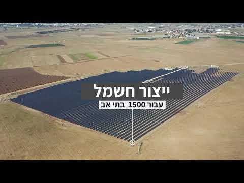 וִידֵאוֹ: כמה עולה להתקין פאנלים סולאריים בקלגרי?