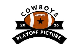 Cowboys Playoff Picture (Week 7)