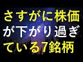 さすがに今年の株価は下げ過ぎで、来年は上昇しそうな7つの高配当株