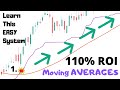 How To Trade My Best Moving Average Cross Forex Strategy + AUDJPY, S&P, Dow, AMD, AUDCHF, & GBPJPY