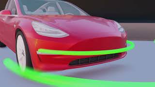 自動駕駛模擬（ADE）平台：Keysight ADE_Autonomous Drive Emulation Platform