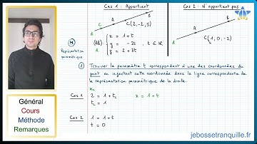 📝PDF | FICHE MÉTHODE | Montrer qu