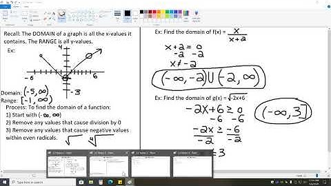 Lecture: Precalculus Ch. 1.2 Part 1 Of 1