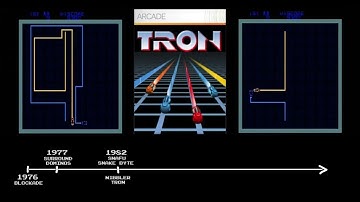 "Создаём игру Snake с нуля: Часть 1 – Основы и анимация" на JavaScript