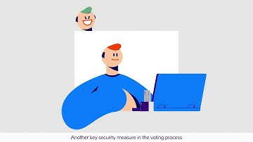 Cybersecurity Ecosystem in Estonia - i-Voting