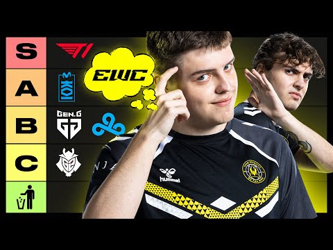 WHO'S WINNING EWC? | Team Vitality League Of Legends
