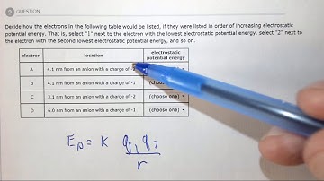 1.6c Understanding how electrostatic potential energy scales with charge and separation