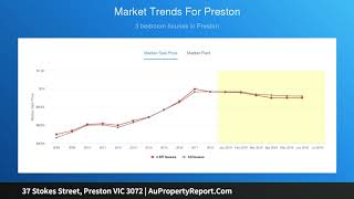 37 Stokes Street, Preston VIC 3072 | AuPropertyReport.Com