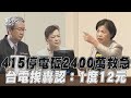 415停電曝「砸2400萬」救急! 台電總座挨轟認:1度最多12元｜TVBS新聞@TVBSNEWS02