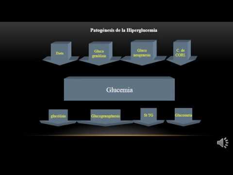 Emergencias Hiperglucemicas: Cetoacidosis e Hiperosmolar