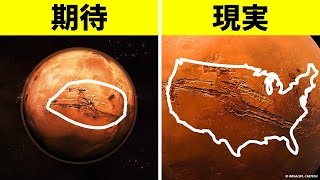 地球が小さく感じられる火星の巨大峡谷