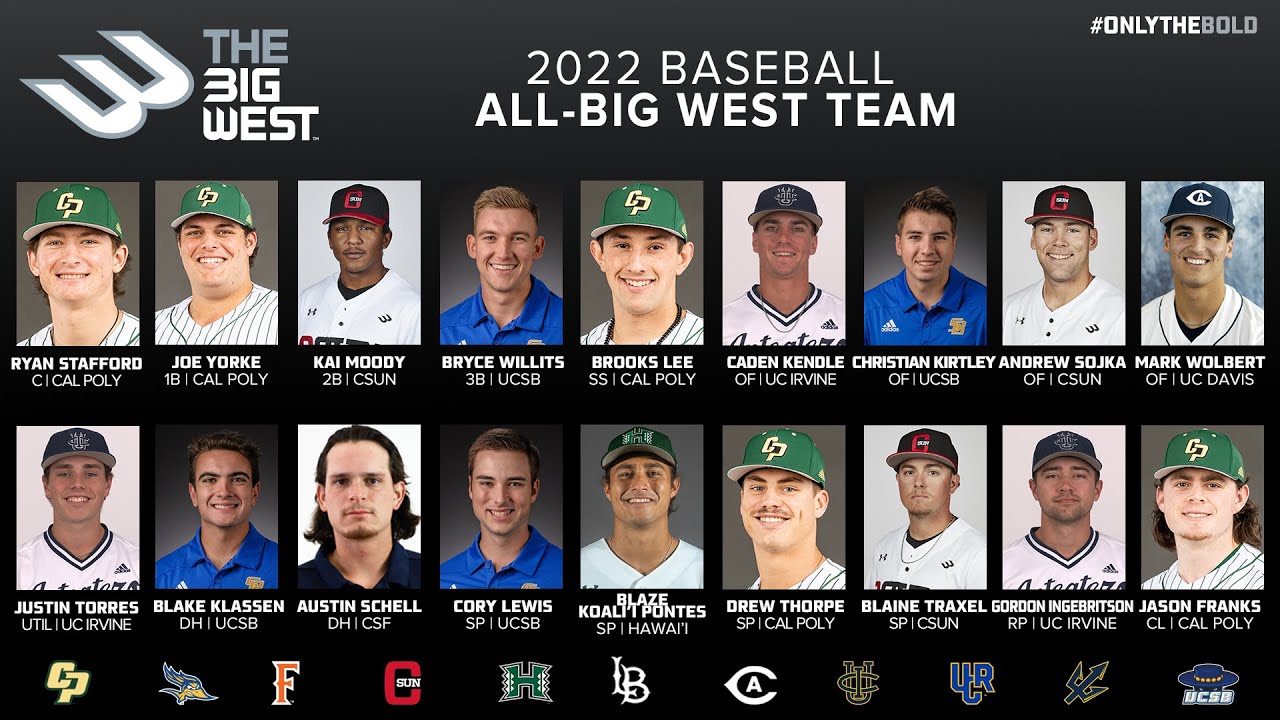 2022 AllBig West Baseball Team YouTube