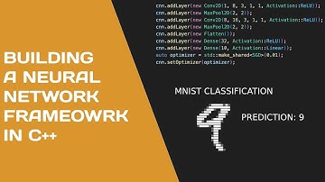 Building a Neural Network Framework from Scratch in C++ | Full Demo + Code Walkthrough