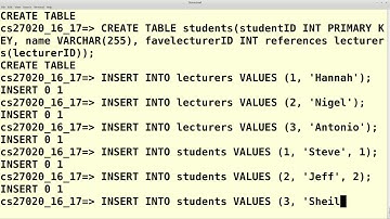 what happens when you violate db constraints? pgsql, command line