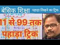 पहाड़ा@sudhirclasses2708