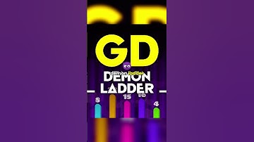 The Easiest Demon in Geometry Dash